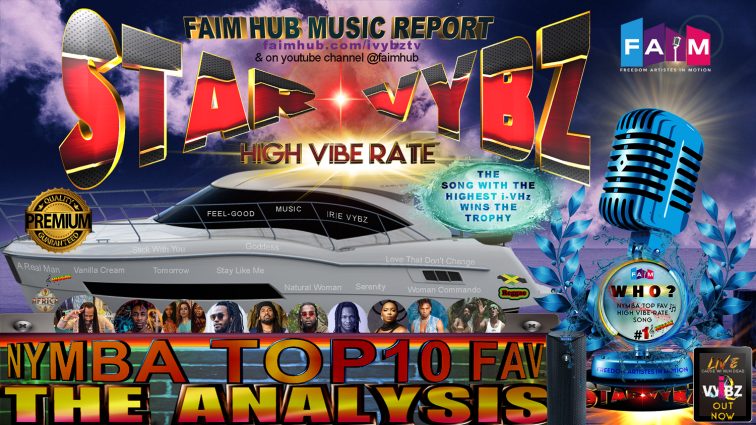 Star Vybz presents The Analysis